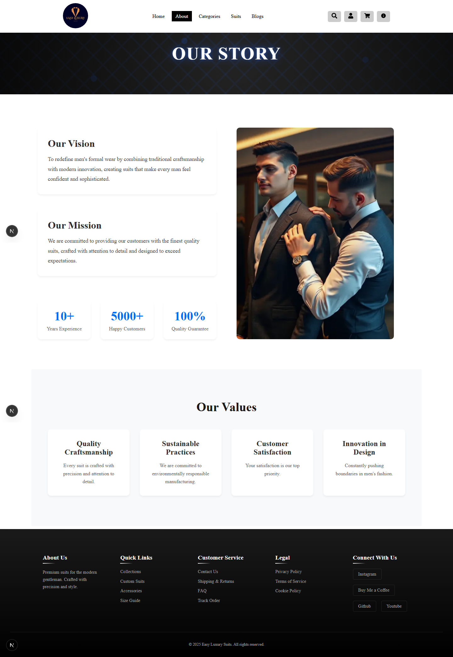 Product Page